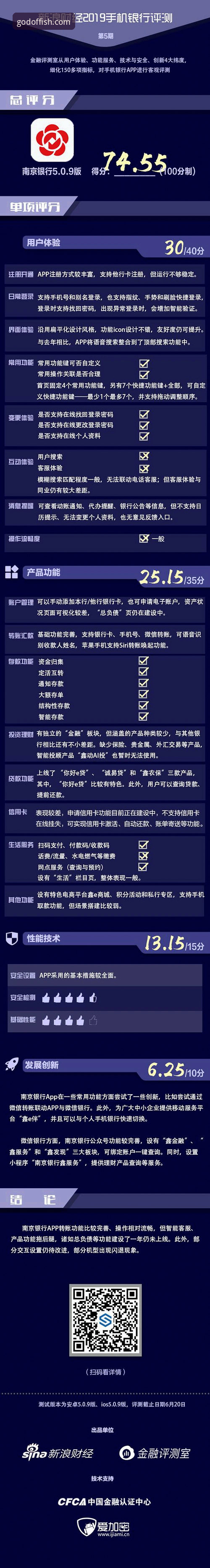 4个维度解析财神捕鱼客服：从用户体验到行业趋势的深度观察